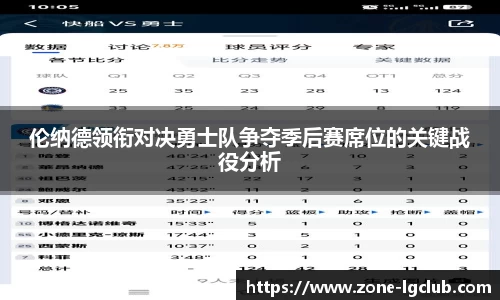伦纳德领衔对决勇士队争夺季后赛席位的关键战役分析